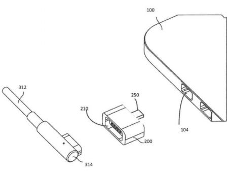 brevet-apple-magsafe-usb-c.jpg, 2017 brevet-apple-magsafe-usb-c.jpg