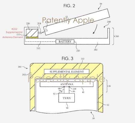 brevet-smart-battery-case.jpg, 2017 brevet-smart-battery-case.jpg