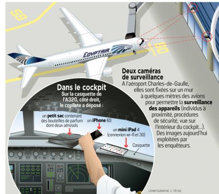 image-enquete-crash-egyptair.jpg, 2017 image-enquete-crash-egyptair.jpg
