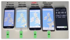 comparatif-autonomie-iphone-8-x-1.jpg, 2017 comparatif-autonomie-iphone-8-x-1.jpg