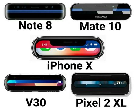 comparatif-bordures-smartphones-2017.jpg, 2017 comparatif-bordures-smartphones-2017.jpg