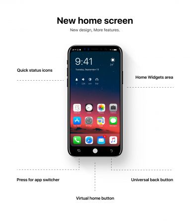 concept-ios-12-iphone-8-ecran-acceuil.jpg, 2017 concept-ios-12-iphone-8-ecran-acceuil.jpg