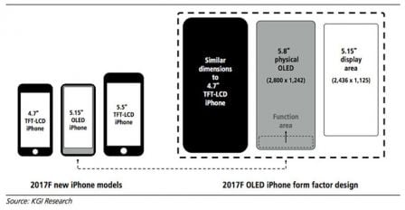kgi-ecran-iphone-8.jpg, 2017 kgi-ecran-iphone-8.jpg