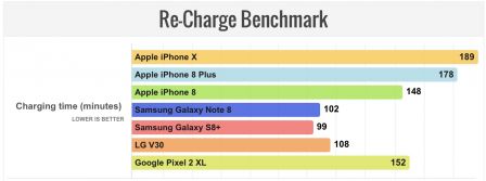 recharge-iphone-x.jpg, 2017 recharge-iphone-x.jpg
