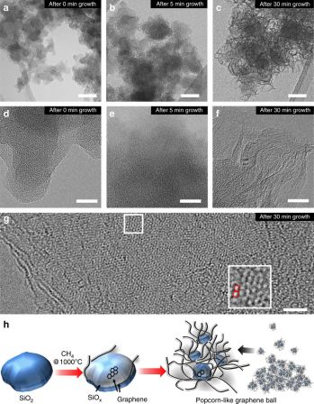 recherche-batterie-graphene.jpg, 2017 recherche-batterie-graphene.jpg