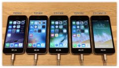 tests-iphone-5s-ralentissement-ios-1.jpg, 2017 tests-iphone-5s-ralentissement-ios-1.jpg