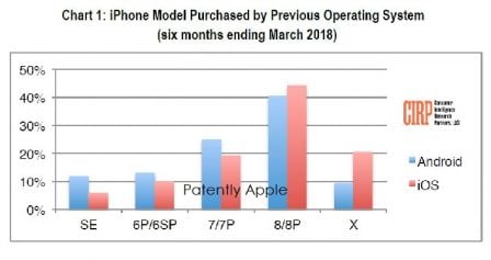 etude-cirp-android-switcher-1.jpg, 2018 etude-cirp-android-switcher-1.jpg