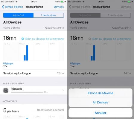 ios-12-temps-ecran.jpg, 2018 ios-12-temps-ecran.jpg