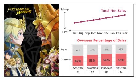 chiffres-fire-emblem.jpg, 2018 chiffres-fire-emblem.jpg