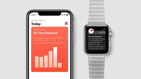 concept-app-sante-objectifs-semaine.jpg, 2018 concept-app-sante-objectifs-semaine.jpg