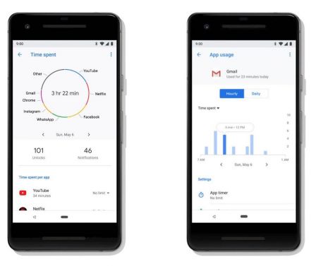 google-digital-wellbeing.jpg, 2018 google-digital-wellbeing.jpg