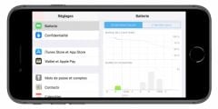 graphes-batterie-ios-12-1.jpg, 2018 graphes-batterie-ios-12-1.jpg
