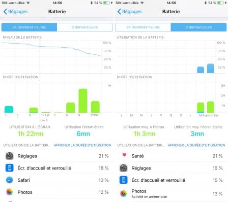 graphes-batterie-ios-12-2.jpg, 2018 graphes-batterie-ios-12-2.jpg