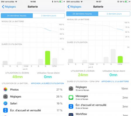 graphes-batterie-ios-12-3.jpg, 2018 graphes-batterie-ios-12-3.jpg