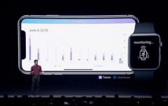 watchos-parkinson-detection.jpg, 2018 watchos-parkinson-detection.jpg