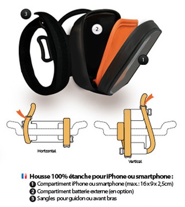 Moto_Kit.jpg, oct. 2009 Moto_Kit.jpg