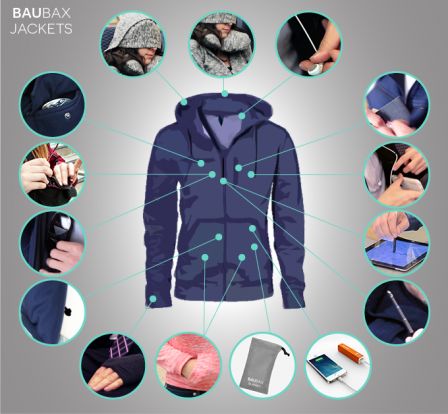 Baubax-Jacket-002.jpg, 2011 Baubax-Jacket-002.jpg