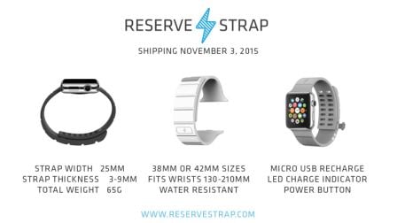 Reserve-Strap-bracelet-batterie-apple-watch.jpg
