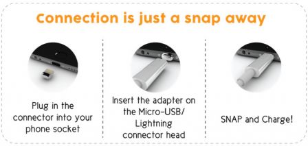 Znaps-recharge-magnetique-iPhone-2.jpg, 2011 Znaps-recharge-magnetique-iPhone-2.jpg