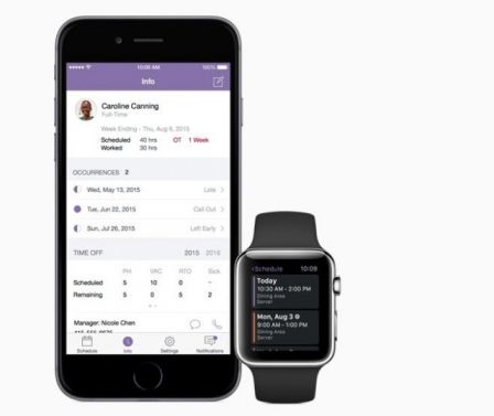 ibm-apple-watch-Shift-Sync.jpg, 2011 ibm-apple-watch-Shift-Sync.jpg