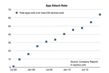 as1.jpg, janv. 2011 as1.jpg