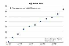 as1.jpg, janv. 2011 as1.jpg