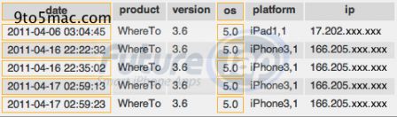 iOS5-1.png, avr. 2011 iOS5-1.png