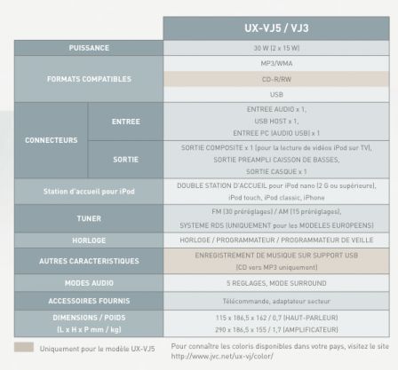jvc3.jpg, juil. 2011 jvc3.jpg