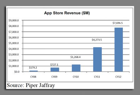 piper-110711-1.png, juil. 2011 piper-110711-1.png