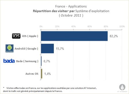 Applis-201110-1.png