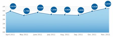 index-competitive-web-201111.png