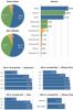 ios-device-stats.jpg