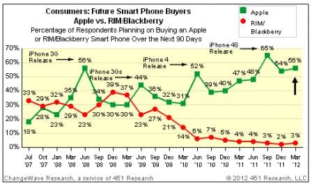 screen-shot-2012-04-11-at-12-05-40-pm.jpg