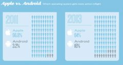 Gogo-infographic1.jpg