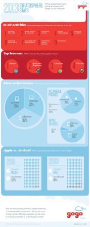 Gogo-infographic.jpg