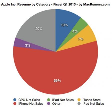 appleq12.jpg