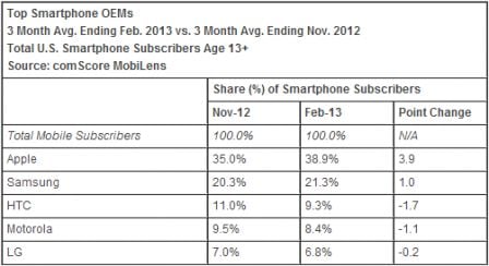 comscore1.jpg