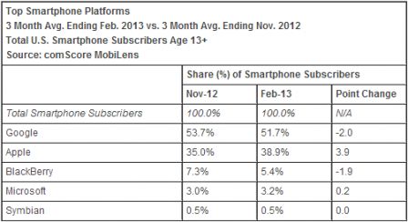 comscore.jpg
