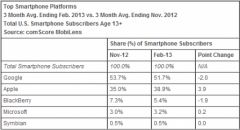 comscore.jpg
