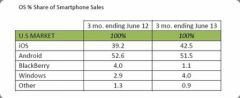 Kantar.Q313.0.jpg