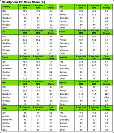 Kantar.Q313.2.jpg