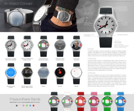 iwatch-mockup.jpg