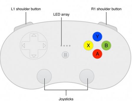 controller1.jpg