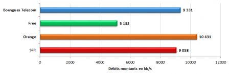 debitsmontants.jpg
