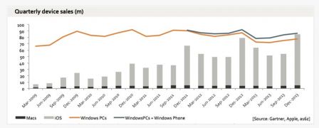applemicrosoft.jpg