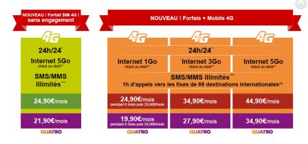 laposte4g-1.jpg