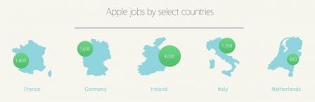 applejobseurope-2.jpg