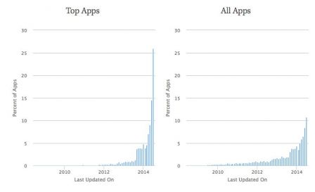 appsmaj.jpg