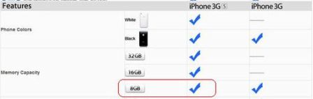 504x_3gs8gb.jpg, août 2009 504x_3gs8gb.jpg
