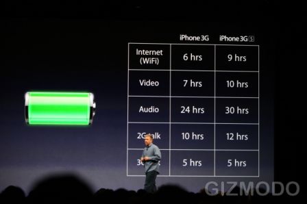 wwdc2009-822.jpg, juin 2009 wwdc2009-822.jpg